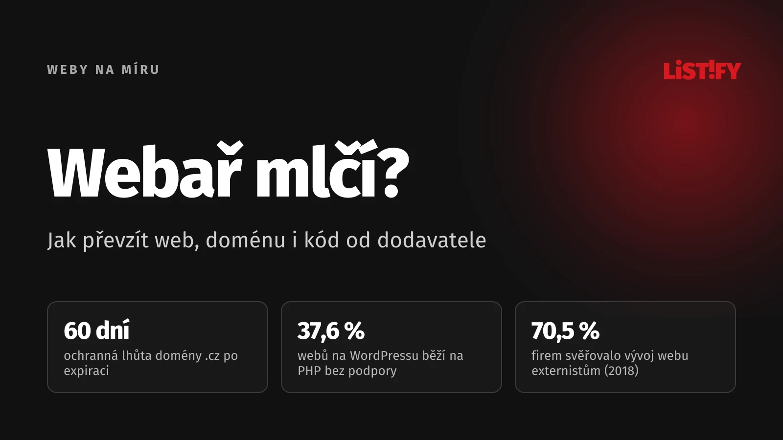 Obálka článku Jak převzít web od dodavatele: 60 dní ochranné lhůty domény .cz, 37,6 % webů na WordPressu běží na PHP bez podpory a 70,5 % firem nechávalo vývoj webu na externím dodavateli