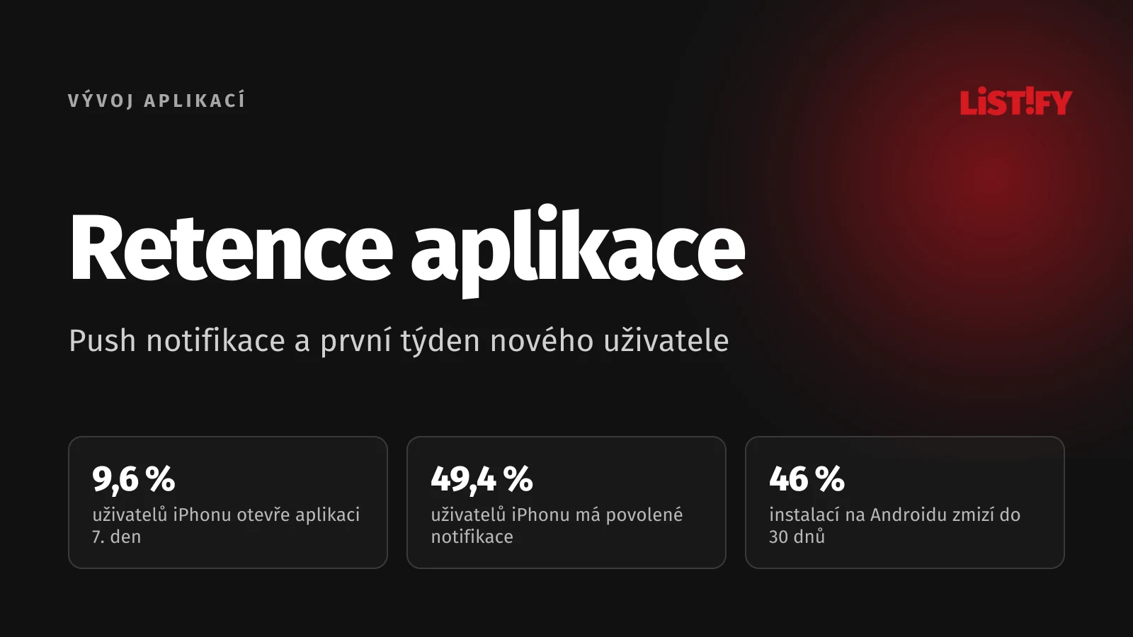 Obálka článku Jak udržet uživatele aplikace: 7. den se vrátí 9,6 % uživatelů iOS, notifikace má povolené 49,4 % uživatelů iPhonu a na Androidu skončí do 30 dnů odinstalací 46 % instalací