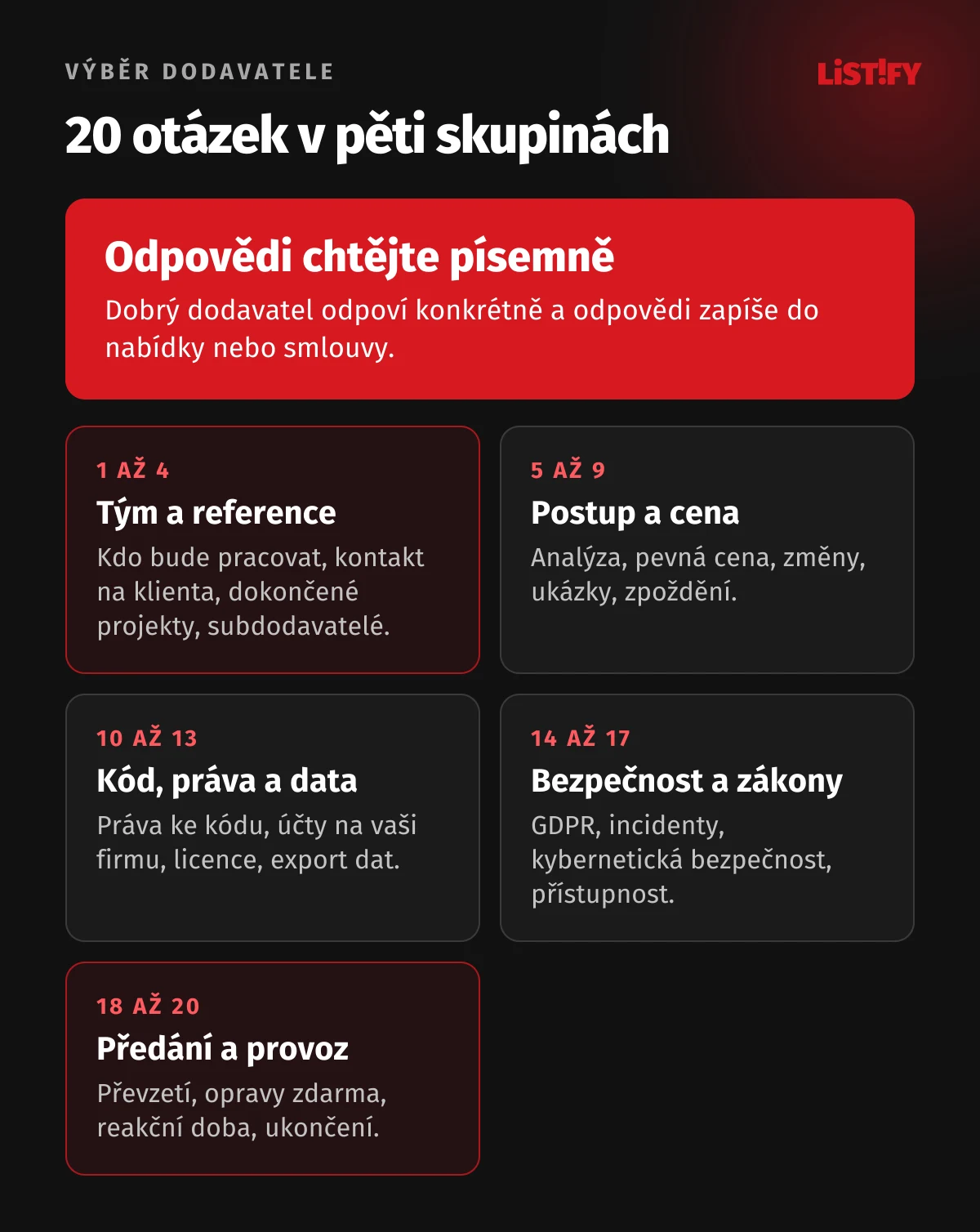 Přehled 20 otázek v pěti skupinách: tým a reference, postup a cena, kód a práva, bezpečnost a zákony, předání a provoz, a doporučení chtít odpovědi písemně