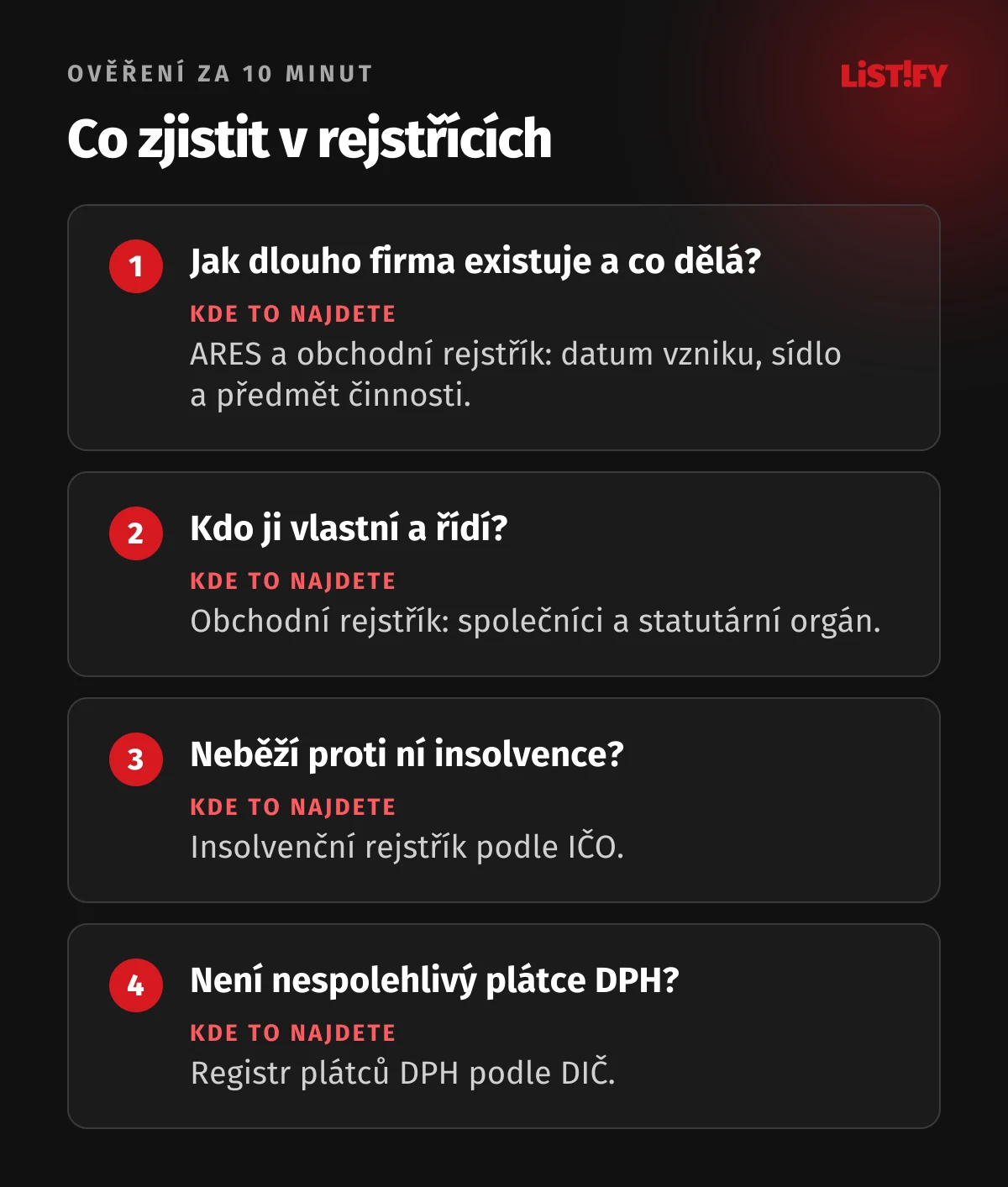 Čtyři otázky k ověření dodavatele v rejstřících: jak dlouho firma existuje, kdo ji vlastní a řídí, zda neběží insolvence a zda není nespolehlivý plátce DPH