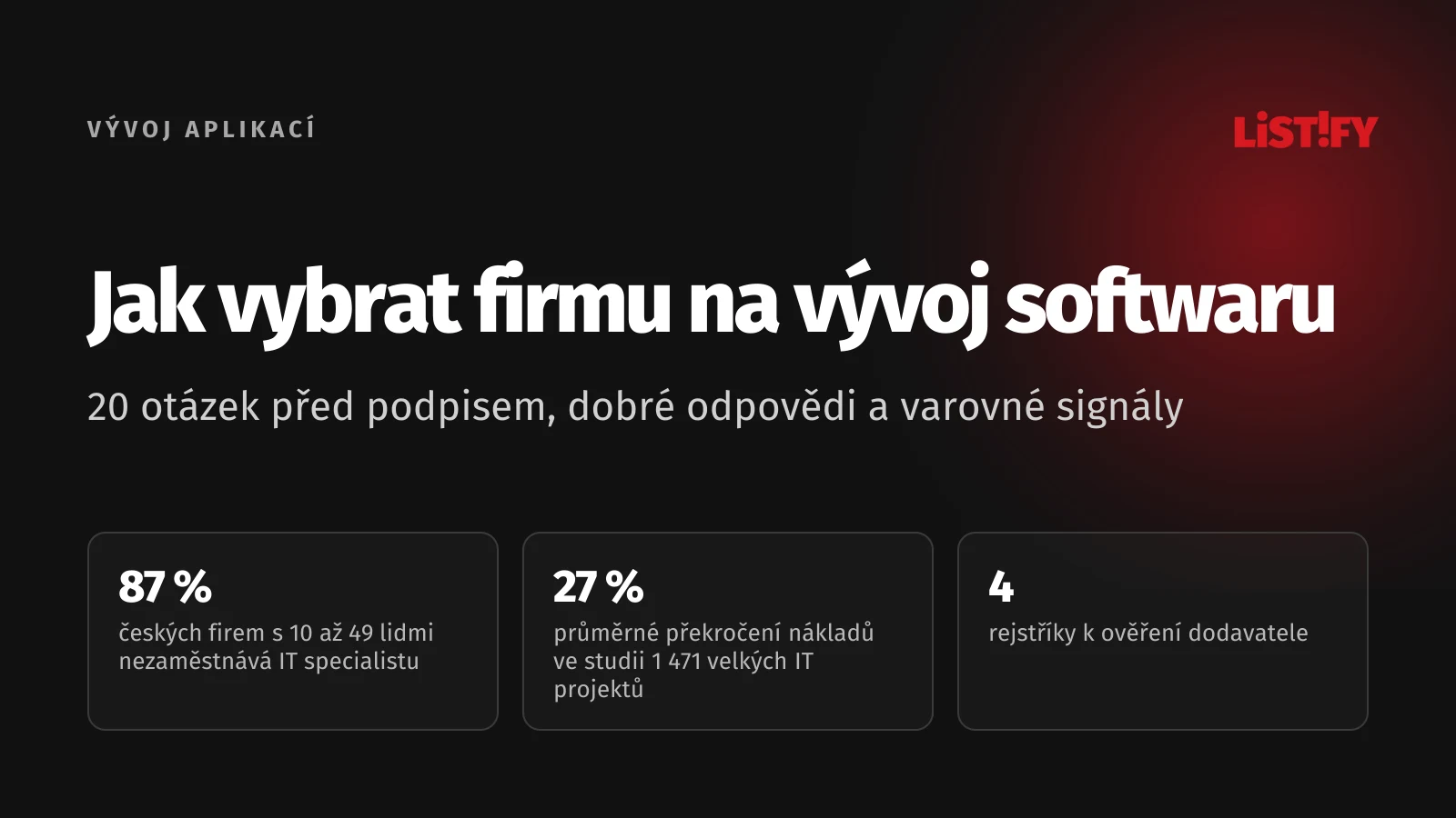 Obálka článku Jak vybrat firmu na vývoj softwaru: 87 % českých firem s 10 až 49 lidmi nezaměstnává IT specialistu, 27 % průměrné překročení nákladů ve studii 1 471 velkých IT projektů, 4 rejstříky