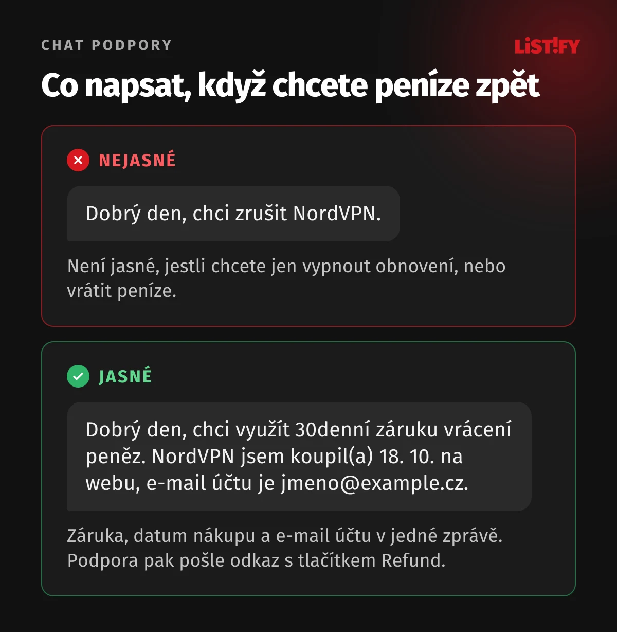 Jak napsat podpoře NordVPN: zpráva jen o zrušení předplatného je nejasná, správná zpráva říká, že chcete vrátit peníze v rámci 30denní záruky, a uvádí e-mail účtu a datum nákupu
