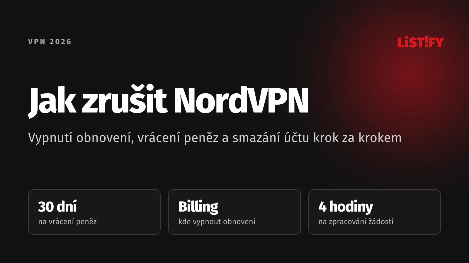 Obálka návodu Jak zrušit NordVPN: 30 dní na vrácení peněz od prvního nákupu, obnovení vypnete v Nord Account v části Billing, žádost o vrácení se zpracuje do 4 hodin