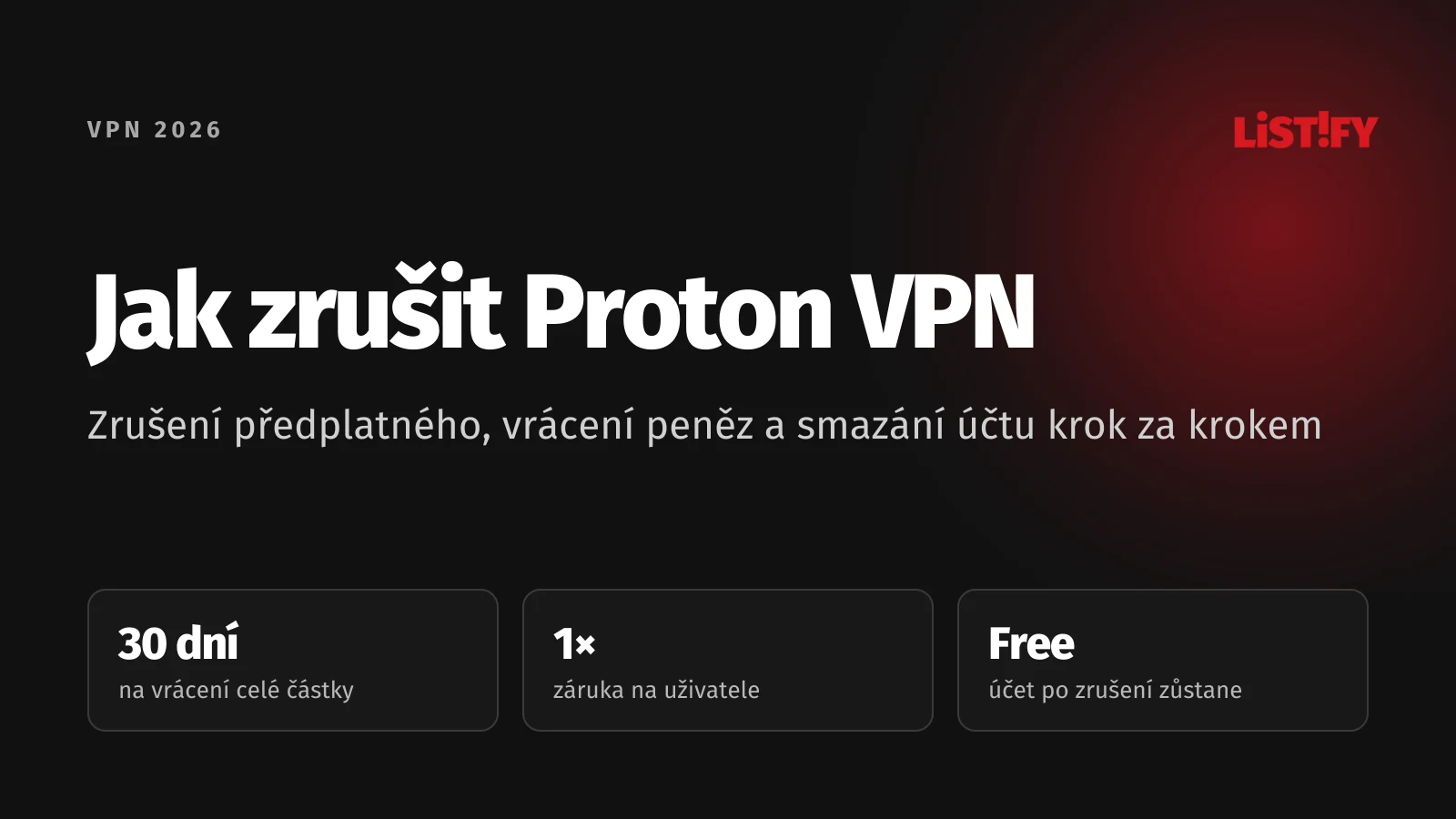 Obálka návodu Jak zrušit Proton VPN: 30 dní na vrácení celé částky, záruku lze využít jednou, po zrušení zůstane účet s verzí Proton Free