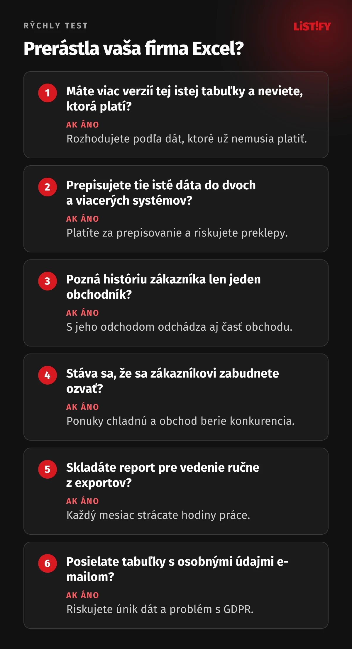 Rýchly test, či firma prerástla Excel: šesť otázok o verziách tabuliek, prepisovaní dát, histórii zákazníka, zabudnutých kontaktoch, ručných reportoch a posielaní osobných údajov e-mailom, pri každej aj s tým, čo znamená odpoveď áno