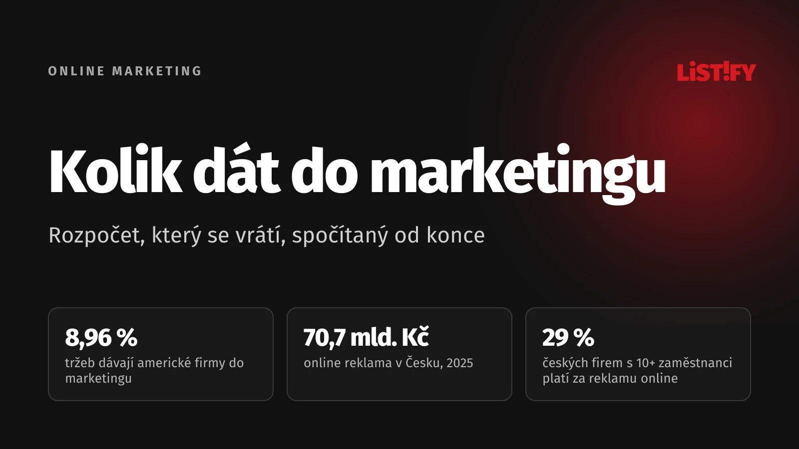 Obálka článku Kolik investovat do online marketingu: americké firmy dávají do marketingu 8,96 % tržeb, do online reklamy šlo v Česku v roce 2025 celkem 70,7 mld. Kč