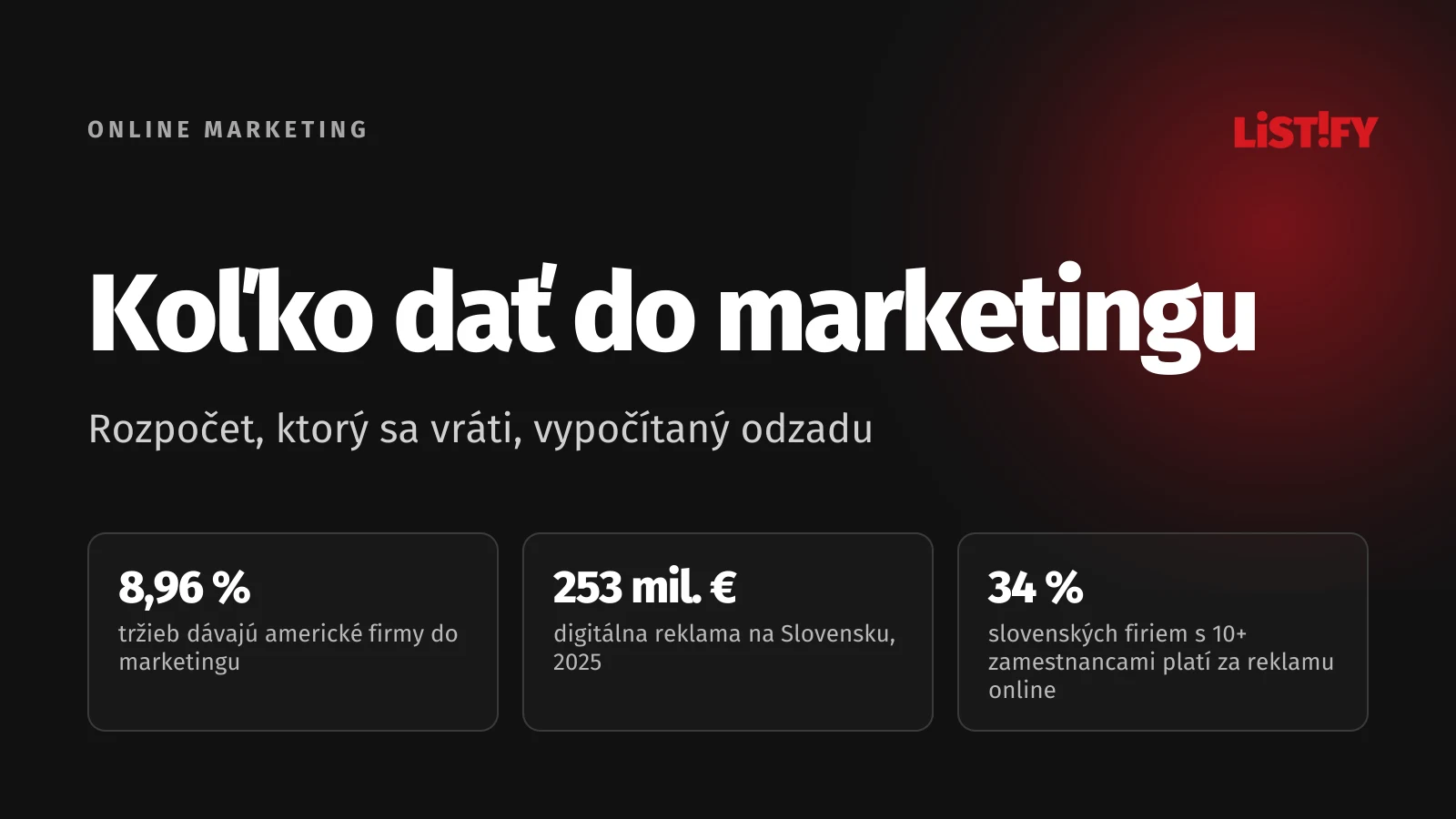 Obálka článku Koľko investovať do online marketingu: americké firmy dávajú do marketingu 8,96 % tržieb, digitálna reklama na Slovensku mala v roku 2025 253 mil. €