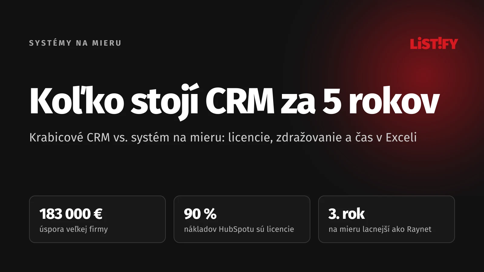 Obálka článku Koľko stojí CRM za 5 rokov: veľká firma ušetrí so systémom na mieru takmer 183 000 €, licencie tvoria pri HubSpote 90 % nákladov a systém na mieru je lacnejší ako Raynet od tretieho roka