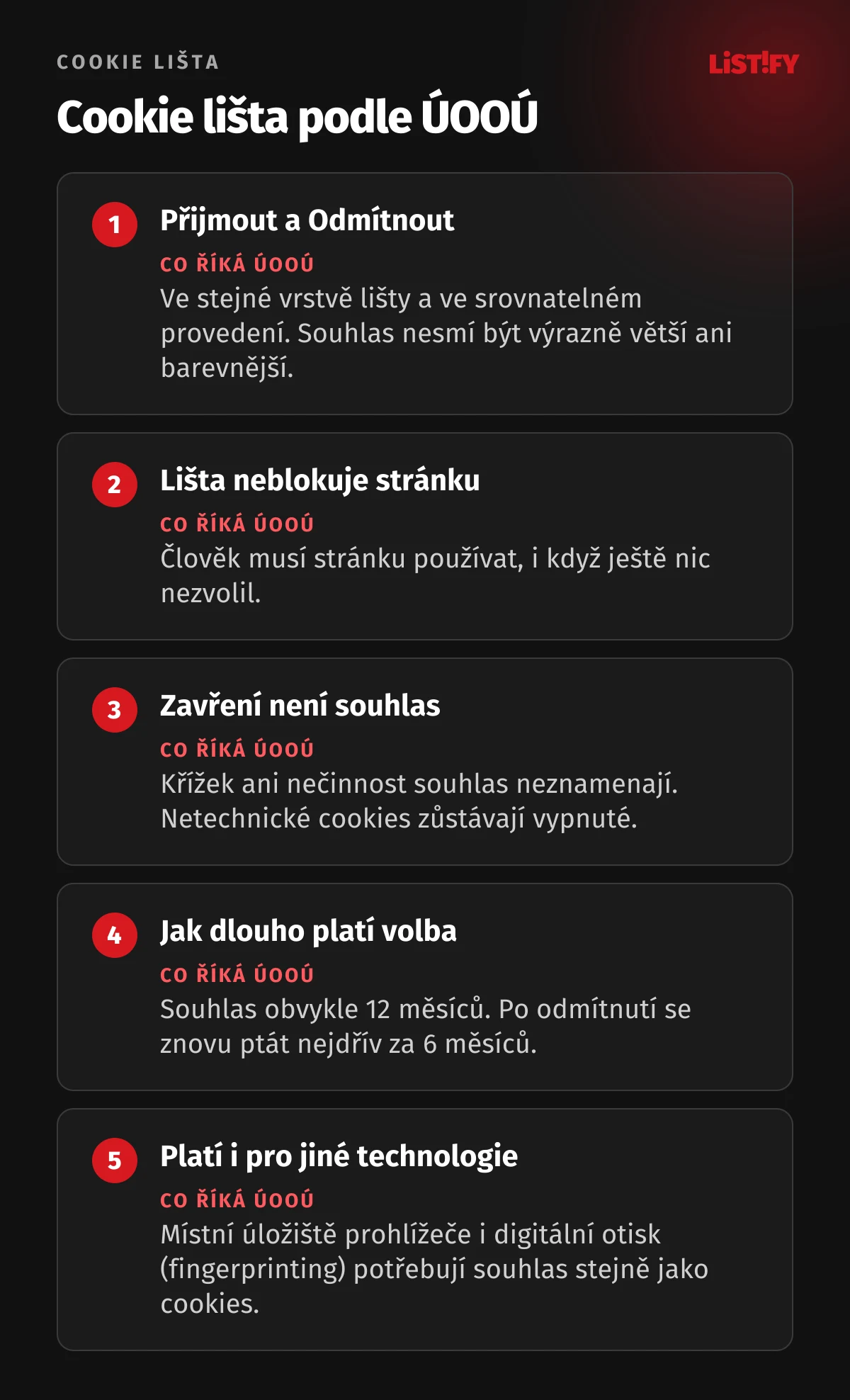 Pět pravidel pro cookie lištu podle ÚOOÚ: přijmout a odmítnout ve stejné vrstvě a stejně výrazné, lišta neblokuje stránku, zavření není souhlas, souhlas zhruba na 12 měsíců, změna volby z patičky