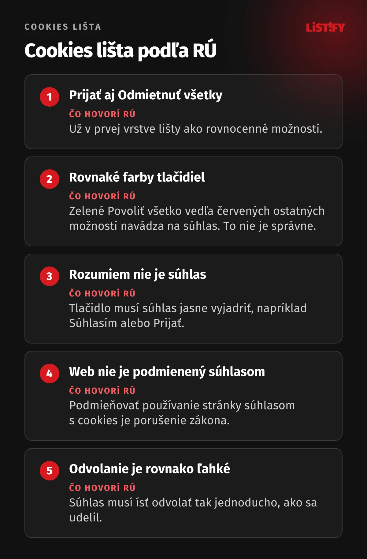 Päť pravidiel pre cookies lištu podľa RÚ: Prijať aj Odmietnuť všetky v prvej vrstve, rovnaká farba tlačidiel, Rozumiem nie je súhlas, web nesmie byť podmienený súhlasom, odvolanie rovnako ľahké ako udelenie