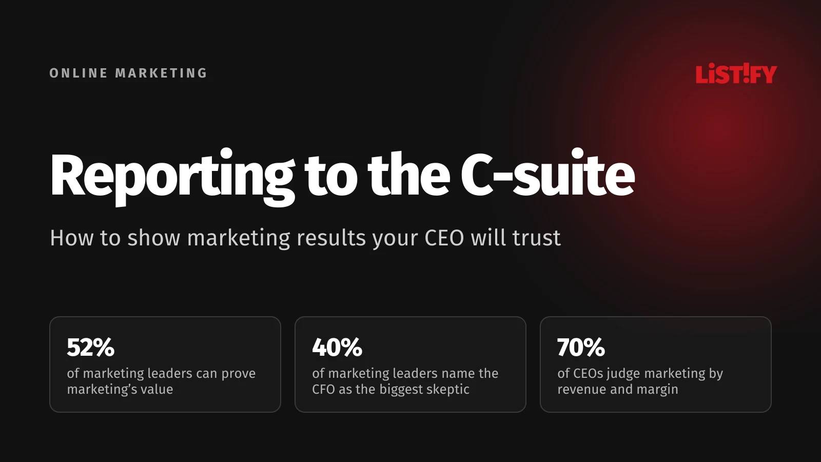 Cover: Reporting to the C-suite. 52% of marketing leaders can prove marketing’s value, 40% name the CFO as the biggest skeptic, 70% of CEOs judge marketing by revenue and margin