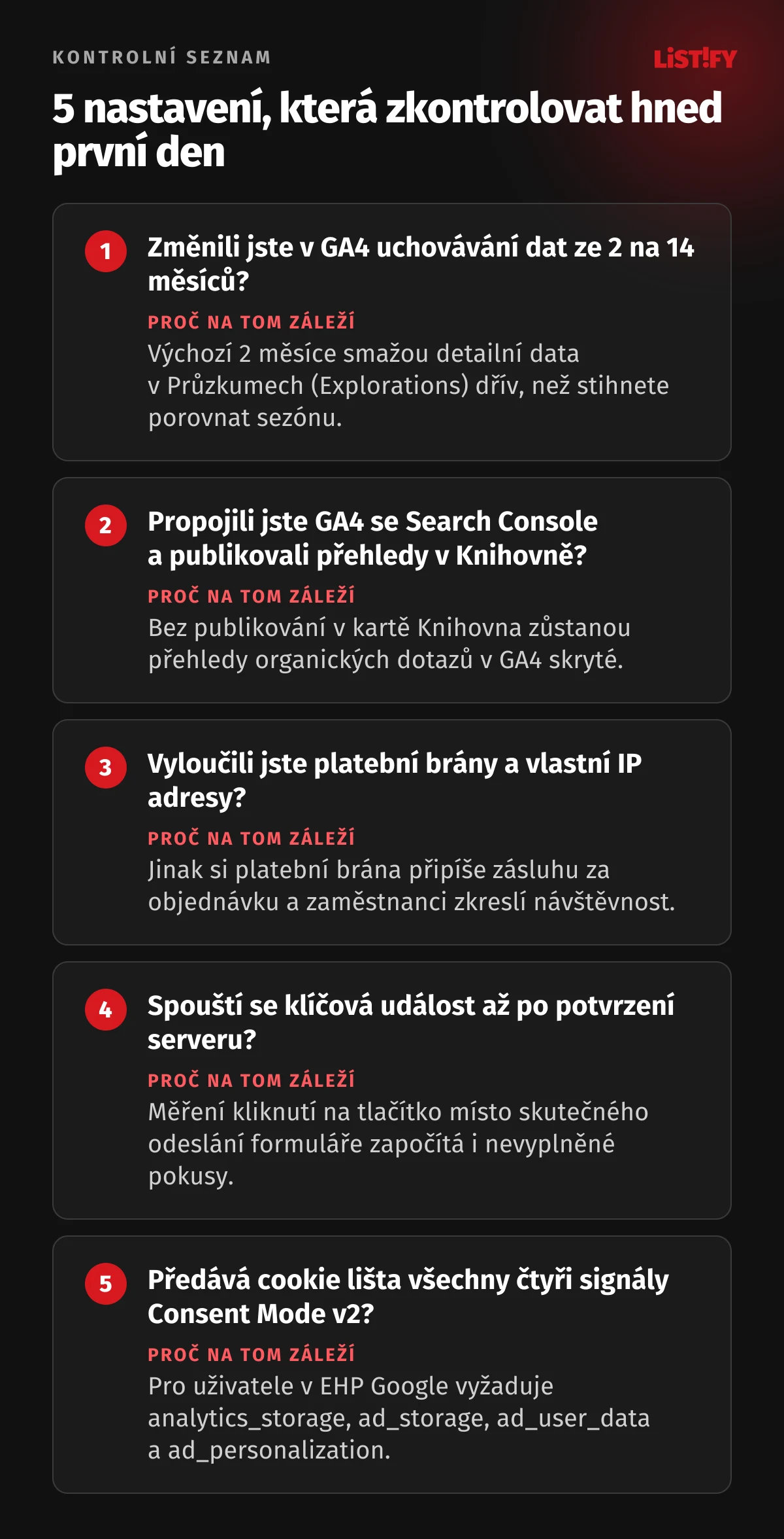 Pět nastavení GA4 a Search Console pro první den: uchovávání dat 14 měsíců, publikace Search Console v Knihovně, vyloučení platebních bran a IP adres, měření klíčové události po potvrzení serveru a čtyři signály Consent Mode v2
