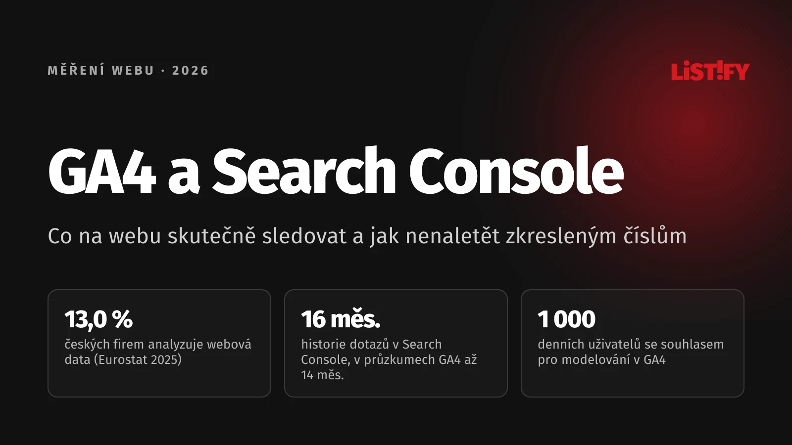 Obálka článku Měření webu: 13,0 % českých firem analyzuje webová data, 16 měsíců historie v Search Console a práh 1 000 denních uživatelů pro modelování v GA4