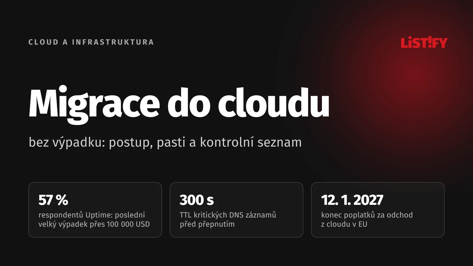 Obálka článku Migrace do cloudu bez výpadku: 57 % respondentů Uptime Institute uvedlo výpadek dražší než 100 000 USD, TTL 300 s před přepnutím, poplatky za odchod z cloudu končí 12. 1. 2027