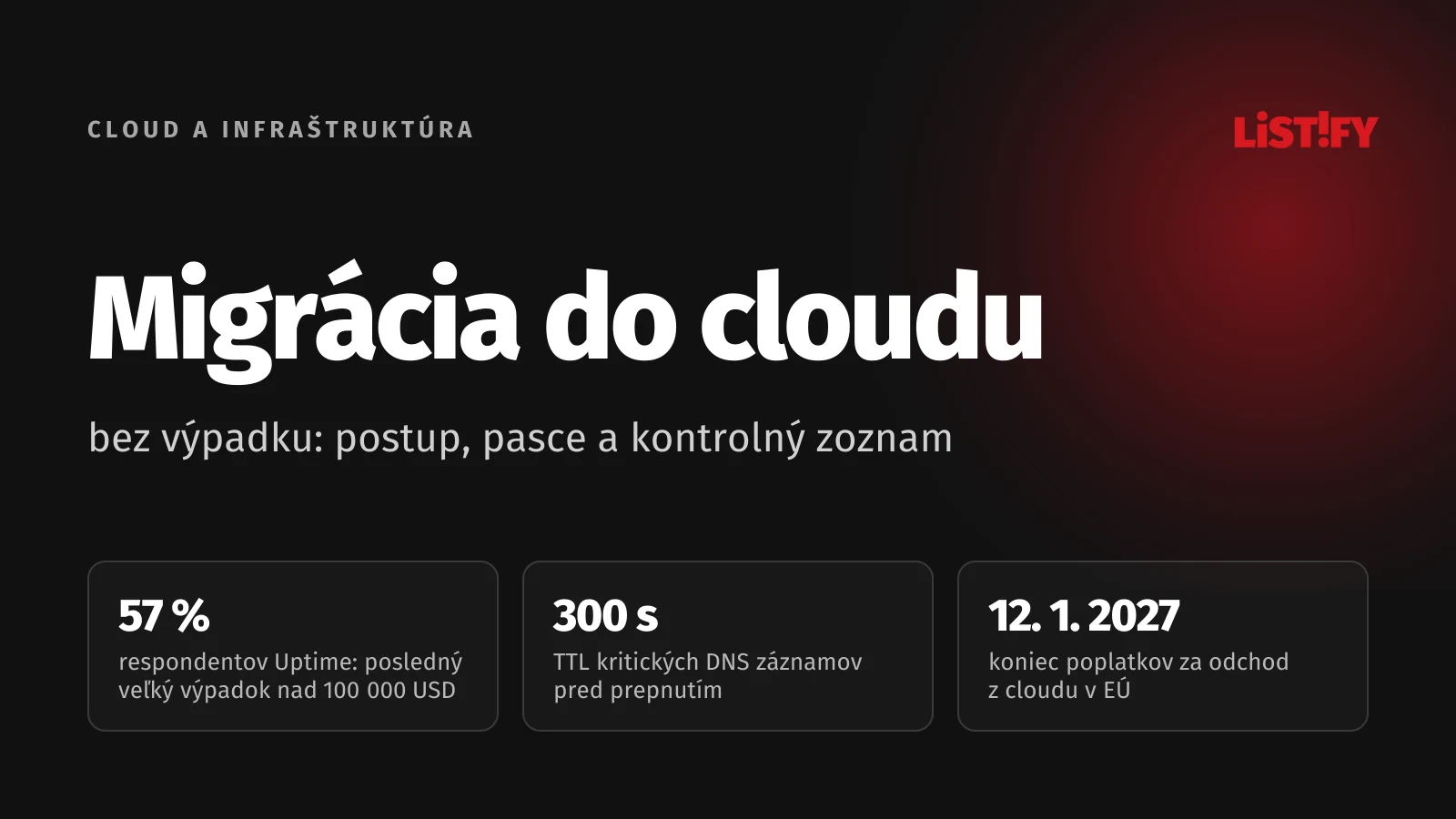 Migrácia do cloudu bez výpadku: 57 % respondentov Uptime uviedlo, že posledný veľký výpadok stál nad 100 000 USD, TTL 300 s pred prepnutím, poplatky za odchod z cloudu končia 12. 1. 2027