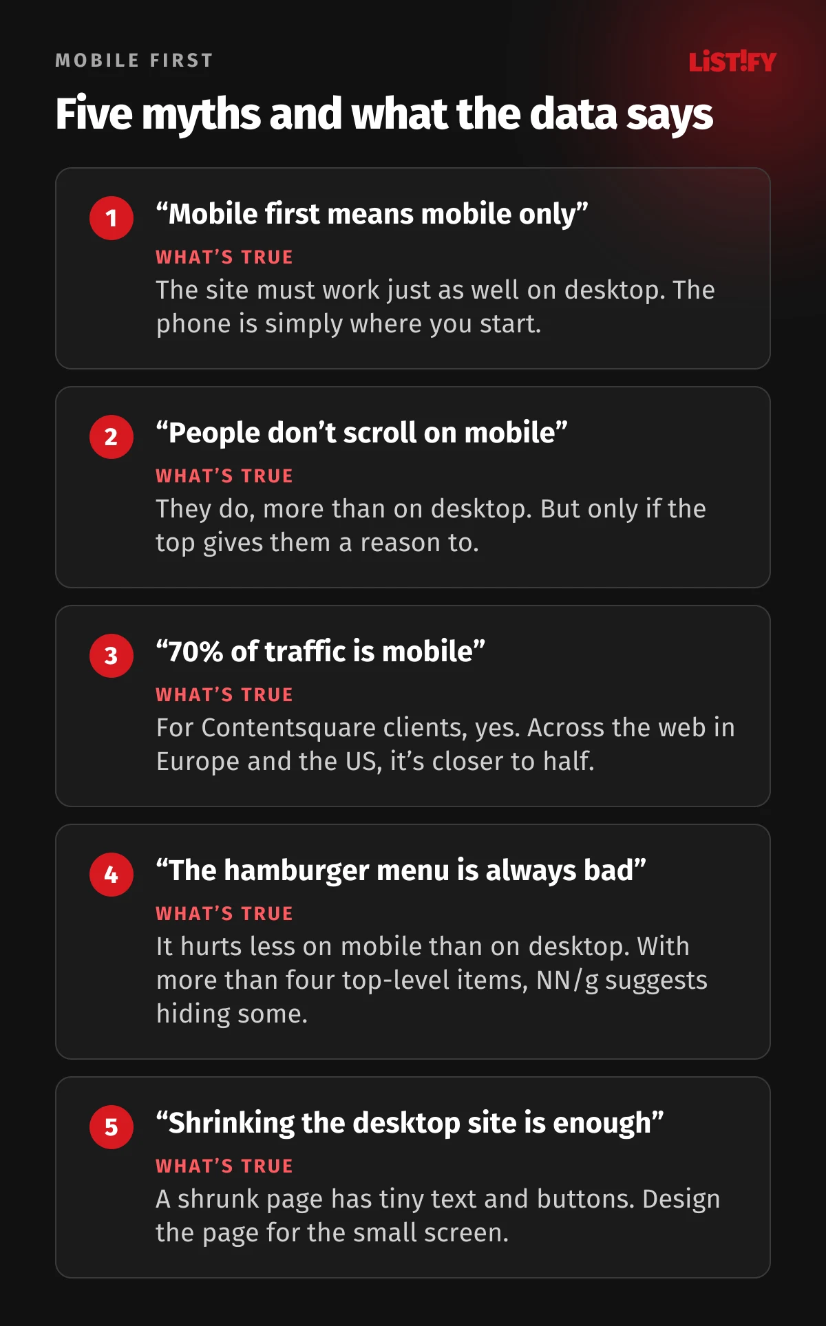 Myths about mobile first: it means mobile only, people don’t scroll on mobile, 70% of traffic is mobile, the hamburger menu is always bad, shrinking the desktop site is enough