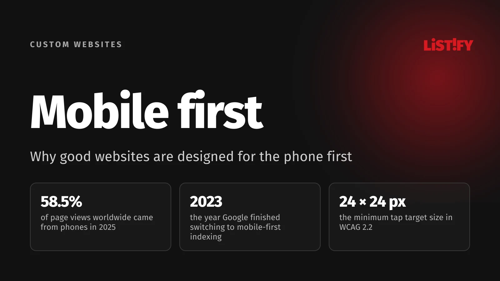 Mobile first cover: 58.5% of page views worldwide came from phones in 2025, Google completed the switch to mobile-first indexing in 2023, WCAG 2.2 sets a 24 × 24 px tap target minimum