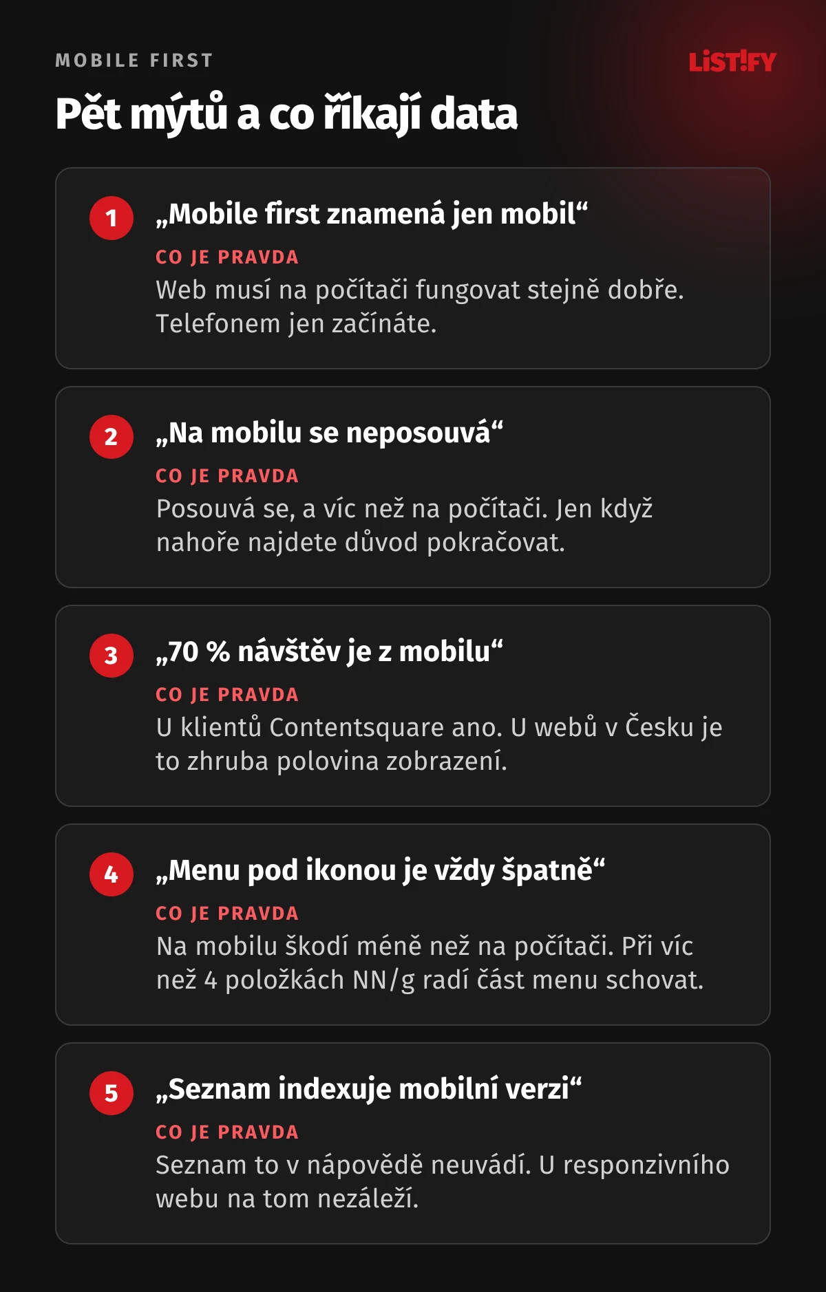 Mýty o mobile first: mobile first znamená jen mobil, na mobilu se neposouvá, 70 % návštěv je z mobilu, menu pod ikonou je vždy špatně, Seznam indexuje mobilní verzi