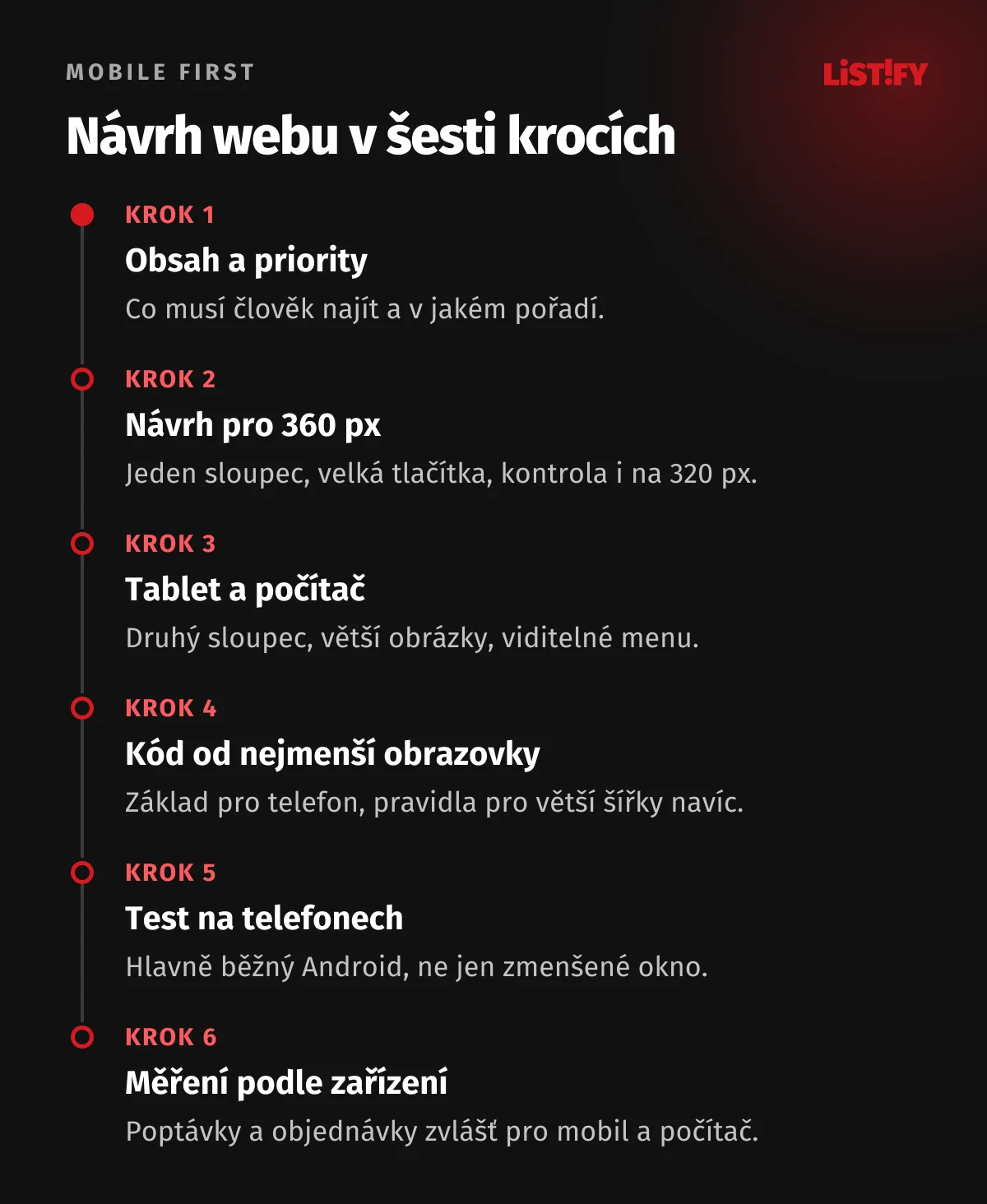 Postup návrhu mobile first v šesti krocích: obsah a priority, návrh pro šířku 360 px, rozšíření pro tablet a počítač, kód od nejmenší obrazovky, test na skutečných telefonech, měření podle zařízení