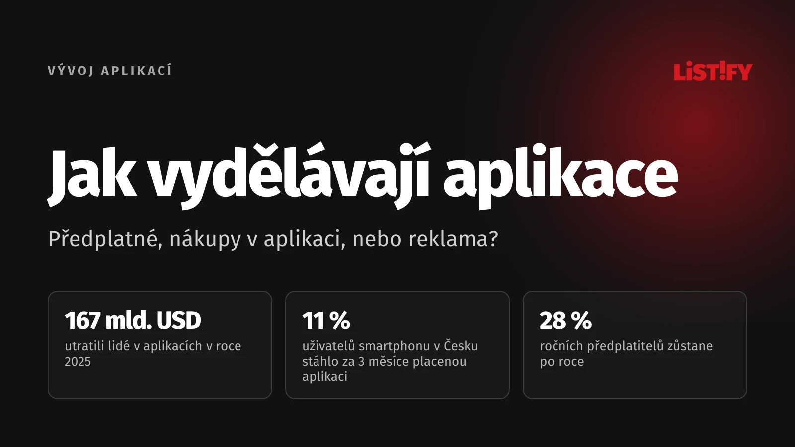 Obálka článku Jak vydělávají aplikace: v roce 2025 lidé utratili v aplikacích 167 mld. USD, placenou aplikaci za 3 měsíce stáhlo 11 % Čechů se smartphonem, po roce zůstává 28 % ročních předplatitelů