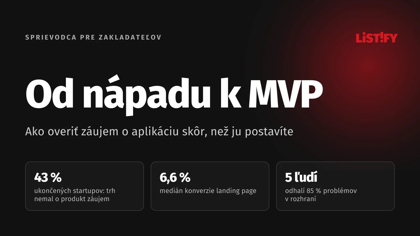 Od nápadu k MVP: pri 43 % ukončených startupov trh nemal o produkt dosť záujmu, medián konverzie landing page 6,6 %, päť testujúcich nájde 85 % problémov