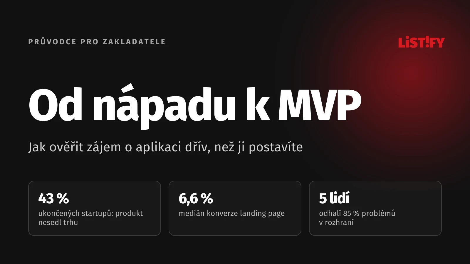 Od nápadu k MVP: u 43 % ukončených startupů produkt nesedl trhu, medián konverze landing page 6,6 %, pět testujících najde 85 % problémů