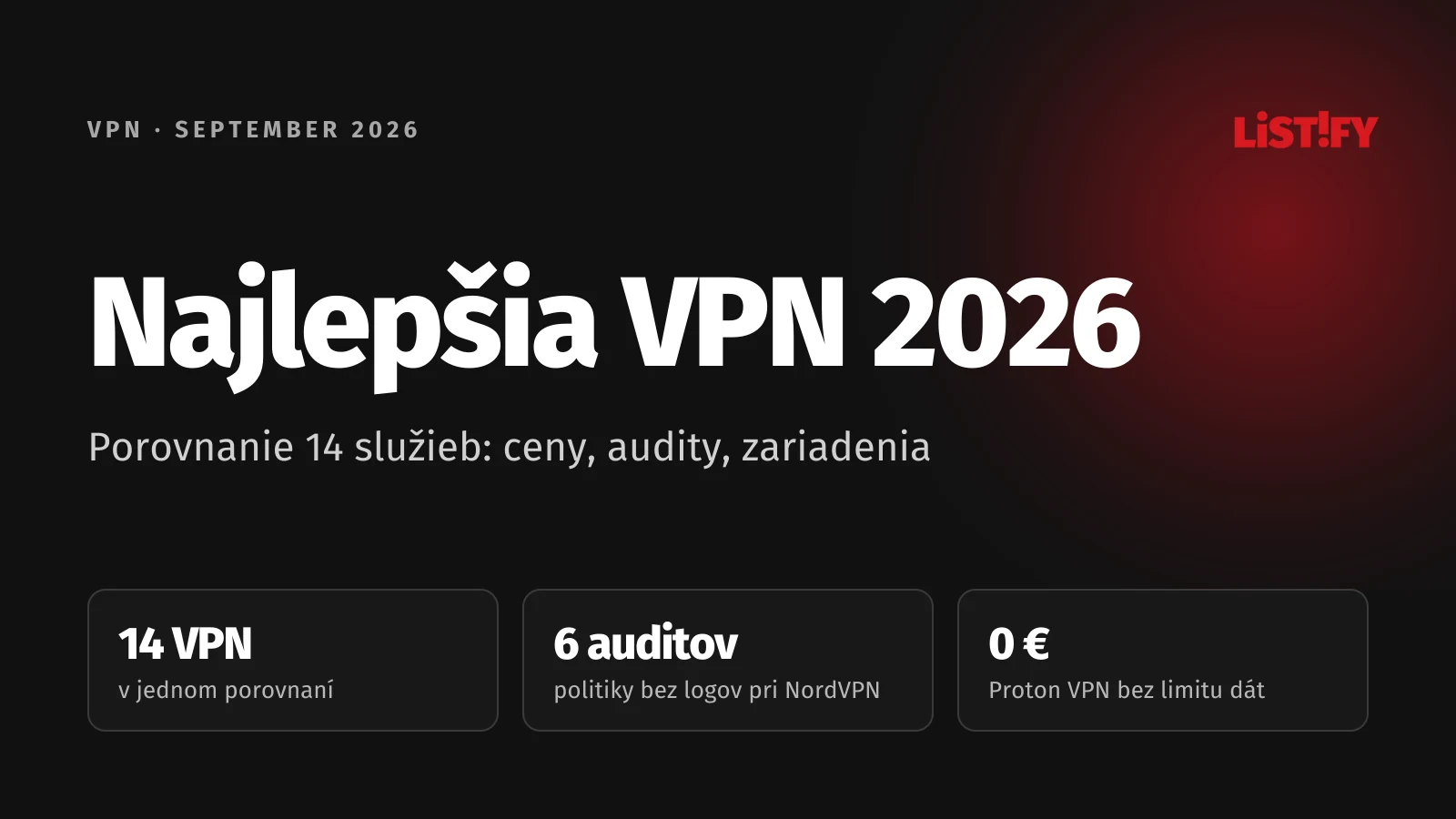Obálka porovnania Najlepšia VPN 2026: 14 VPN v jednom porovnaní, 6 auditov politiky bez logov pri NordVPN, Proton VPN zadarmo bez limitu dát
