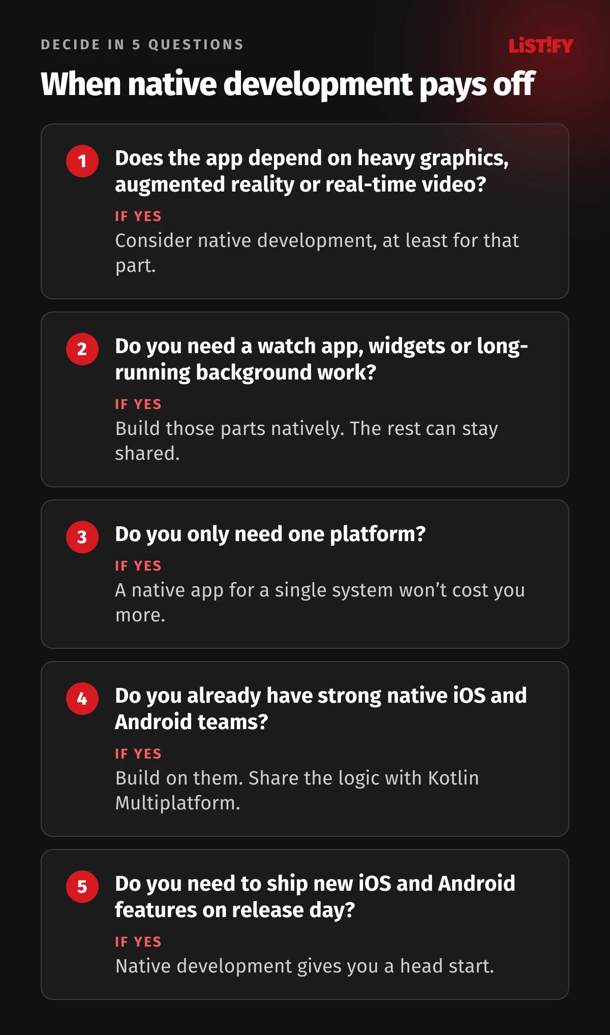 Five questions for choosing native development: heavy graphics and video, watch apps and widgets, a single platform, an existing native team, new OS features on release day