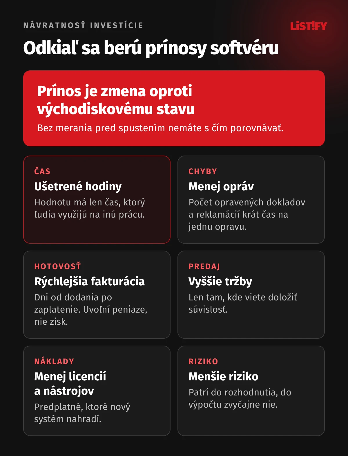 Šesť zdrojov prínosu firemného softvéru: ušetrené hodiny, menej opráv, rýchlejšia fakturácia, vyššie tržby, menej licencií a nástrojov, menšie riziko. Pri každom, ako ho zmerať.
