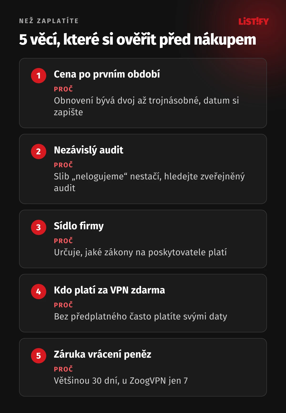 Pět věcí k ověření před nákupem VPN: cena po prvním období, nezávislý audit, sídlo firmy, kdo platí za VPN zdarma a záruka vrácení peněz
