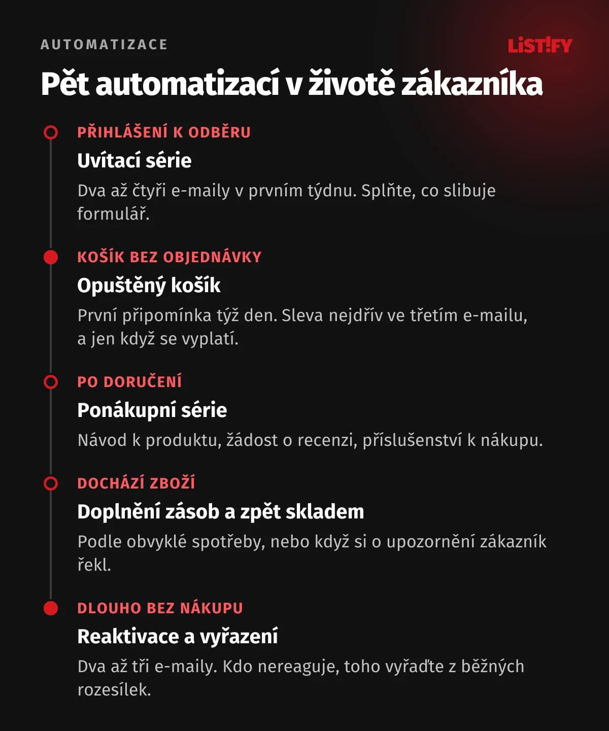Infografika Pět automatizací v životě zákazníka e-shopu: uvítací série po přihlášení, opuštěný košík, ponákupní série s recenzí a příslušenstvím, doplnění zásob a zpět skladem, reaktivace a vyřazení neaktivních