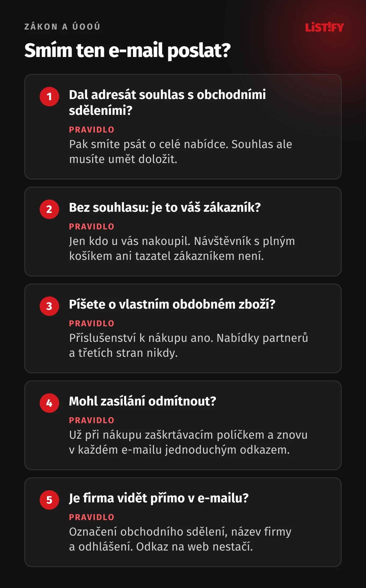 Infografika Smím ten e-mail poslat? Pět otázek: souhlas s obchodními sděleními, výjimka pro zákazníka po nákupu, vlastní obdobné zboží, odhlášení v každém e-mailu, identita firmy přímo v e-mailu