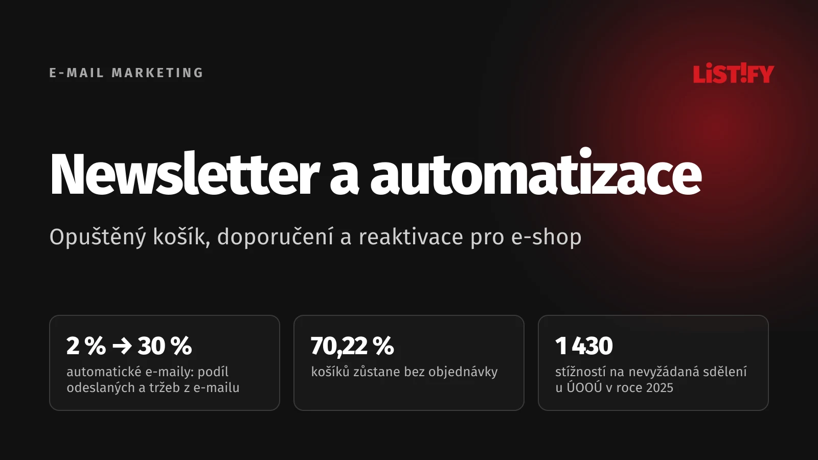 Obálka Newsletter a automatizace pro e-shop: automatické e-maily tvoří u Omnisendu 2 % odeslaných a 30 % tržeb z e-mailu, 70,22 % košíků zůstane bez objednávky, ÚOOÚ přijal v roce 2025 1 430 stížností