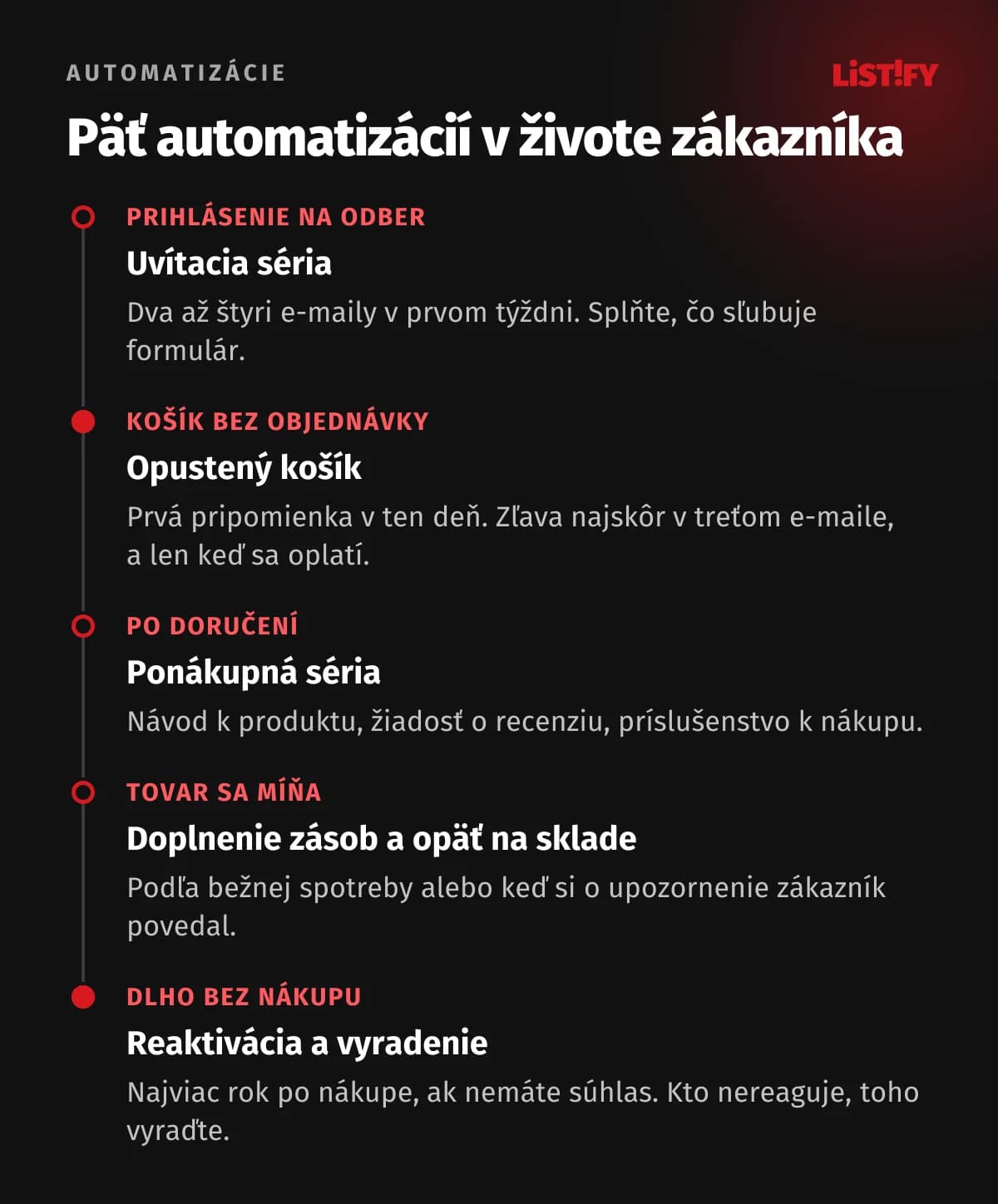 Infografika Päť automatizácií v živote zákazníka e-shopu: uvítacia séria po prihlásení, opustený košík, ponákupná séria s recenziou a príslušenstvom, doplnenie zásob a opäť na sklade, reaktivácia a vyradenie neaktívnych
