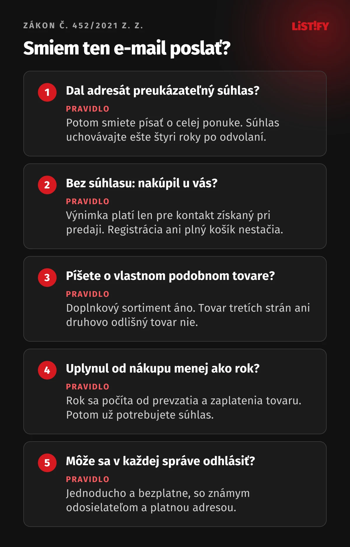 Infografika Smiem ten e-mail poslať? Päť otázok: súhlas s marketingom, nákup u vás, vlastný podobný tovar, menej ako rok od prevzatia a zaplatenia, odhlásenie v každej správe