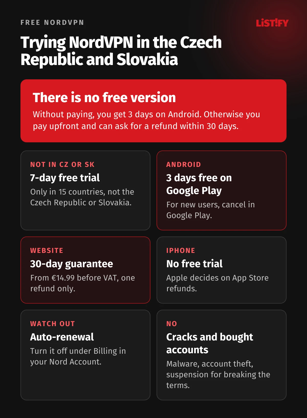 How to try NordVPN in the Czech Republic and Slovakia: no free version, 7-day free trial only in 15 countries, 3 days free on Google Play for new Android users, 30-day refund from €14.99, no free trial on the App Store, turn off auto-renewal in your Nord Account, no cracks or bought accounts
