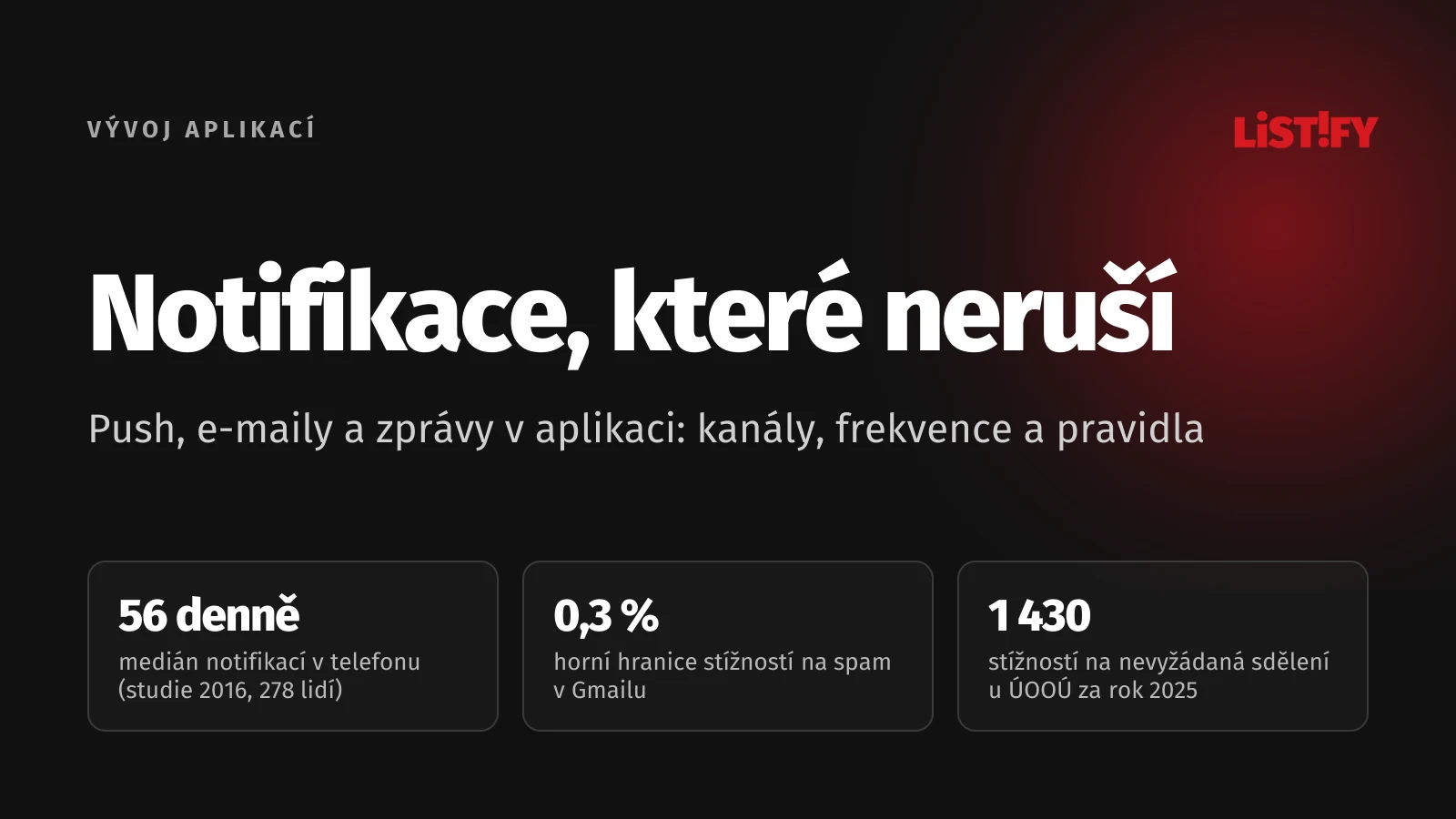 Obálka článku Notifikace a e-maily v aplikaci: medián 56 notifikací denně, strop stížností v Gmailu 0,3 % a 1 430 stížností na nevyžádaná sdělení u ÚOOÚ za rok 2025