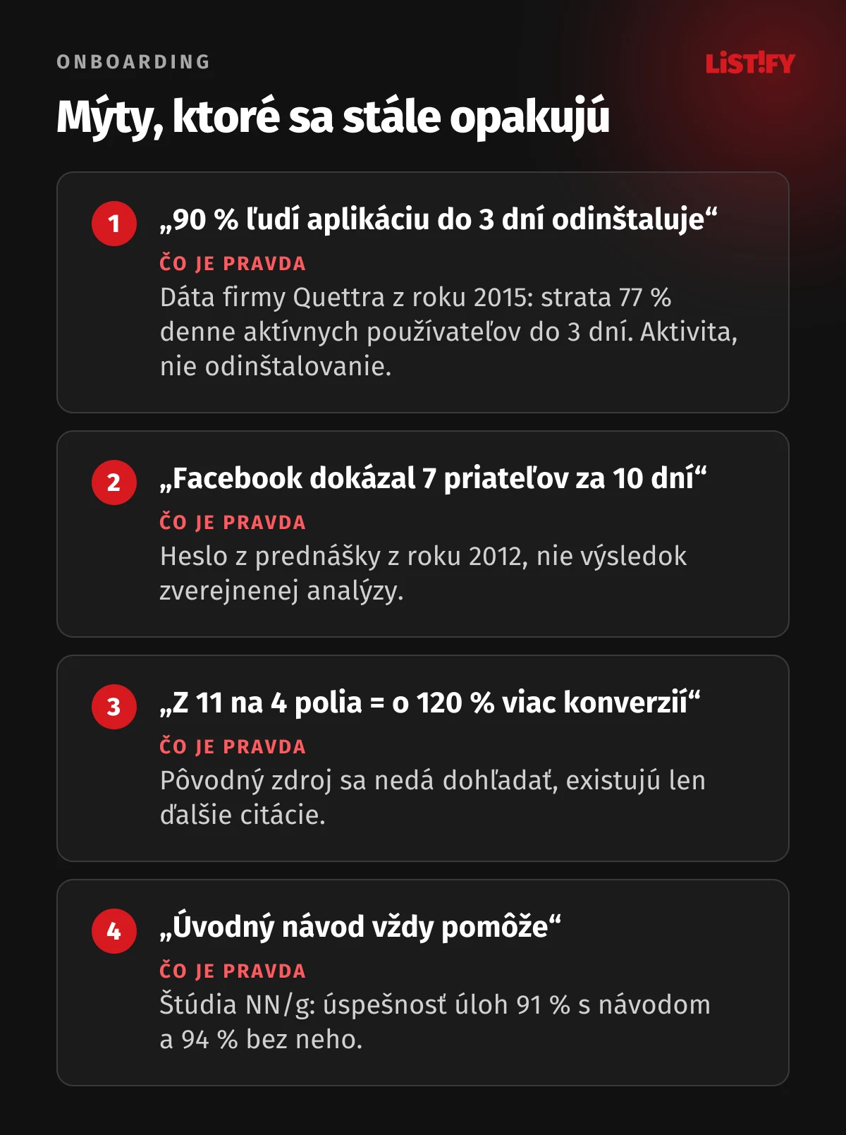 Mýty o onboardingu: 90 % ľudí aplikáciu do 3 dní odinštaluje, Facebook dokázal 7 priateľov za 10 dní, skrátenie formulára z 11 na 4 polia zvýšilo konverzie o 120 %, úvodný návod vždy pomôže, a čo je pravda pri každom z nich