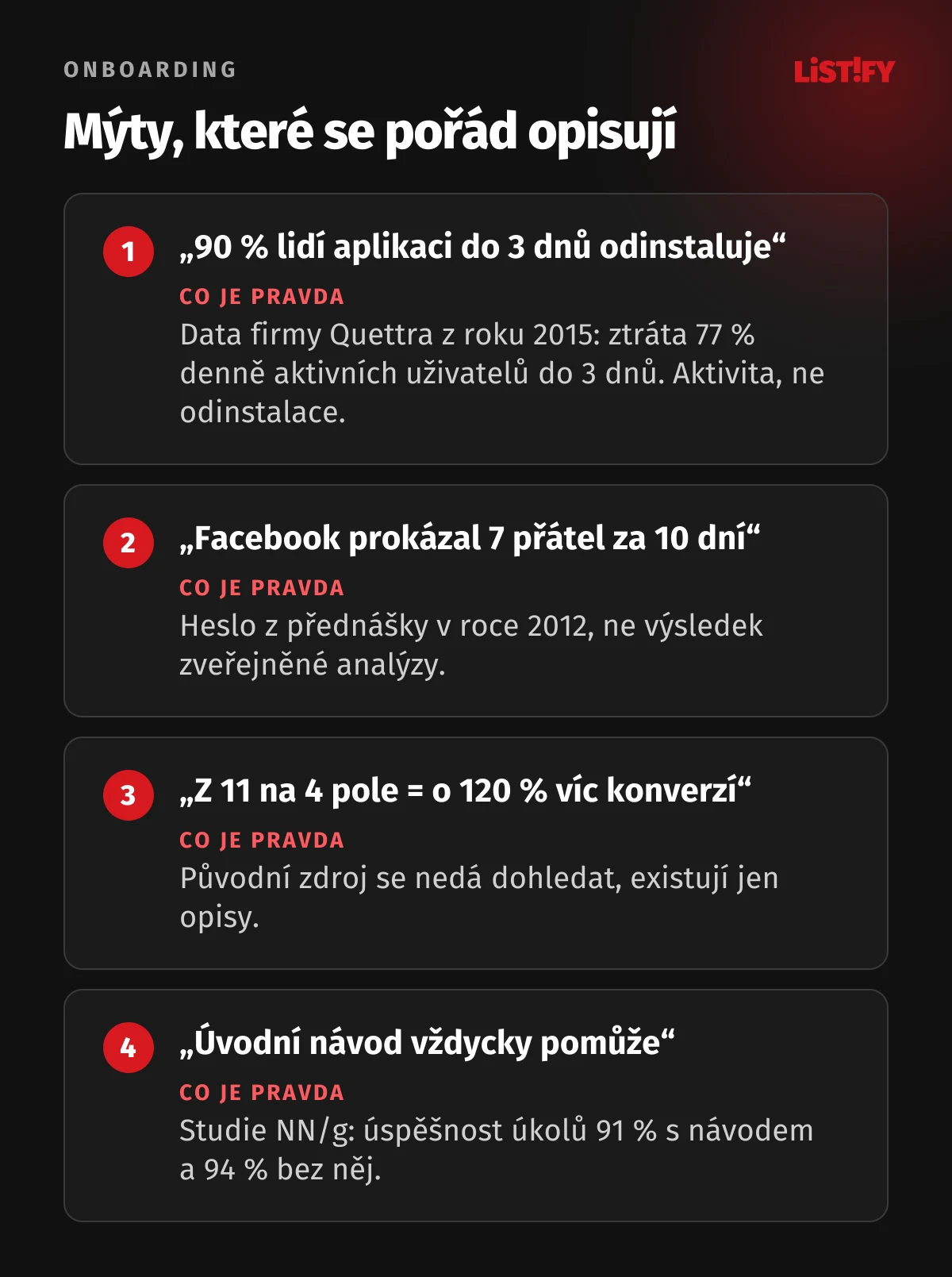 Mýty o onboardingu: 90 % lidí aplikaci do 3 dnů odinstaluje, Facebook prokázal 7 přátel za 10 dní, zkrácení formuláře z 11 na 4 pole zvedlo konverze o 120 %, úvodní návod vždycky pomůže, a co je pravda u každého z nich