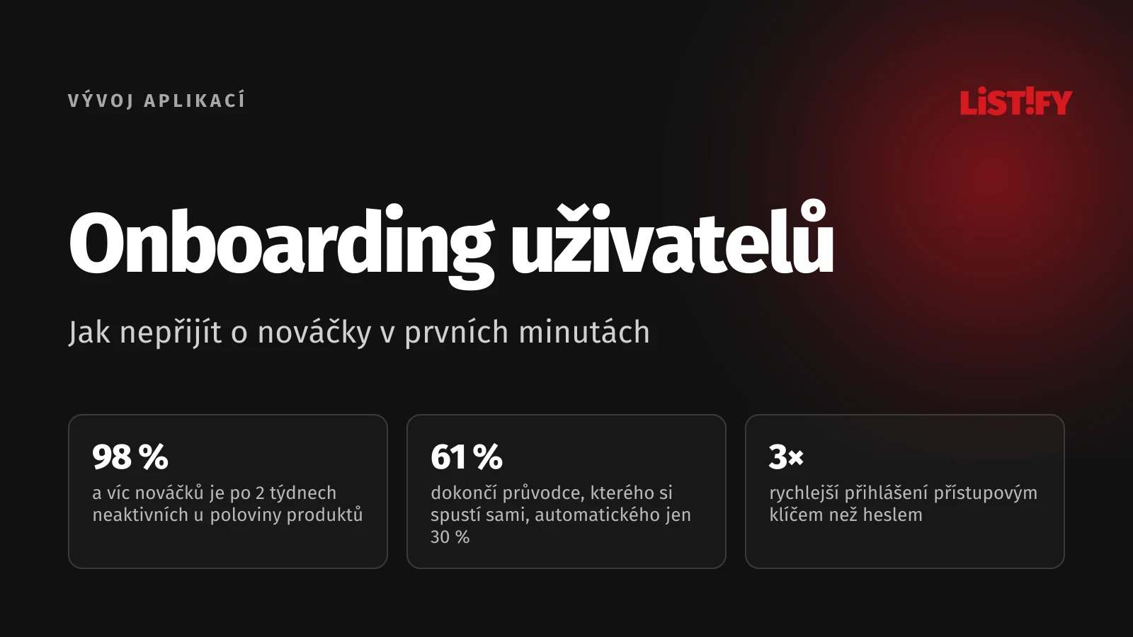 Onboarding uživatelů: po 2 týdnech je u poloviny produktů neaktivních přes 98 % nováčků, vlastní průvodce dokončí 61 % lidí, automatický 30 %, přístupový klíč je 3× rychlejší než heslo