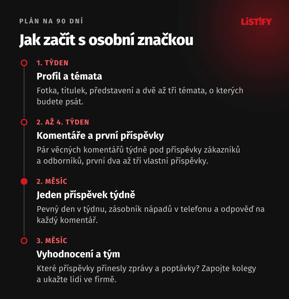 Plán osobní značky na 90 dní: první týden profil a témata, druhý až čtvrtý týden komentáře pod příspěvky ostatních a první příspěvky, druhý měsíc jeden příspěvek týdně, třetí měsíc vyhodnocení a zapojení týmu