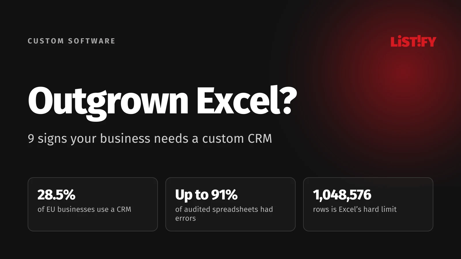 Outgrown Excel cover: only 28.5% of EU businesses use a CRM, audits found errors in up to 91% of spreadsheets, and Excel stops at 1,048,576 rows