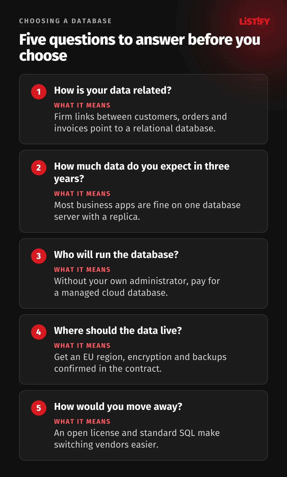 Five questions before choosing a database: how your data is related, how much data you expect, who will run the database, where the data should live and how you would move away if needed