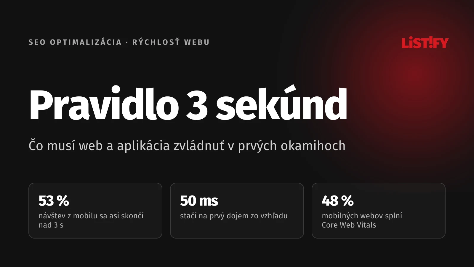 Obálka článku Pravidlo 3 sekúnd: 53 % návštev z mobilu sa asi skončí nad 3 s, na prvý dojem stačí 50 ms, Core Web Vitals splní 48 % mobilných webov