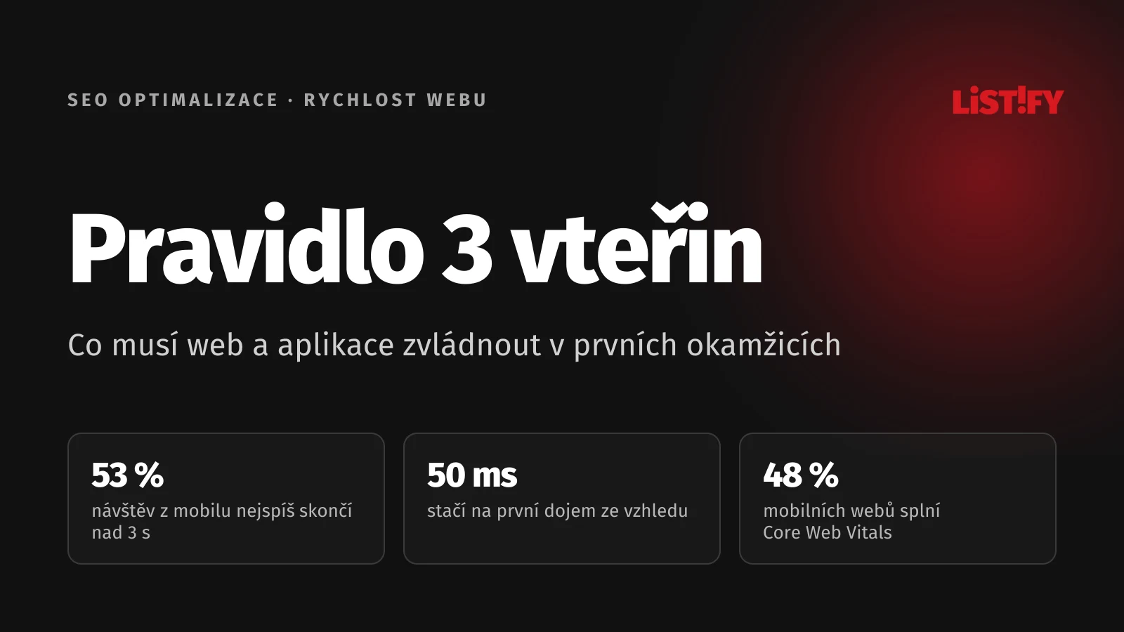 Obálka článku Pravidlo 3 vteřin: 53 % návštěv z mobilu nejspíš skončí nad 3 s, na první dojem stačí 50 ms, Core Web Vitals splní 48 % mobilních webů