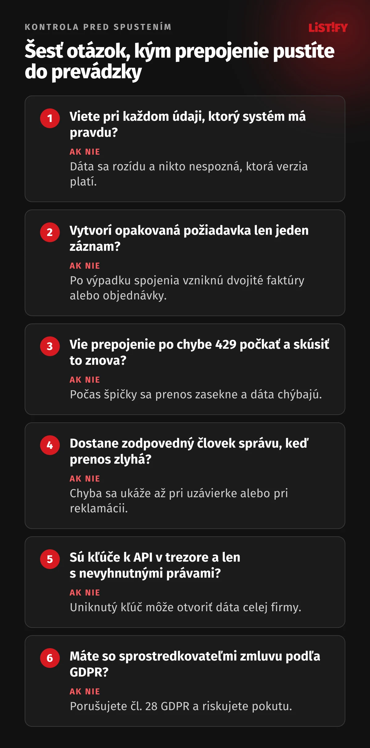 Šesť otázok pred spustením prepojenia: či je pri každom údaji jasný hlavný systém, či opakovaná požiadavka vytvorí len jeden záznam, či prepojenie vie počkať po chybe 429, či sa o zlyhaní dozvie zodpovedný človek, či sú kľúče v trezore a či existuje zmluva so sprostredkovateľmi podľa GDPR