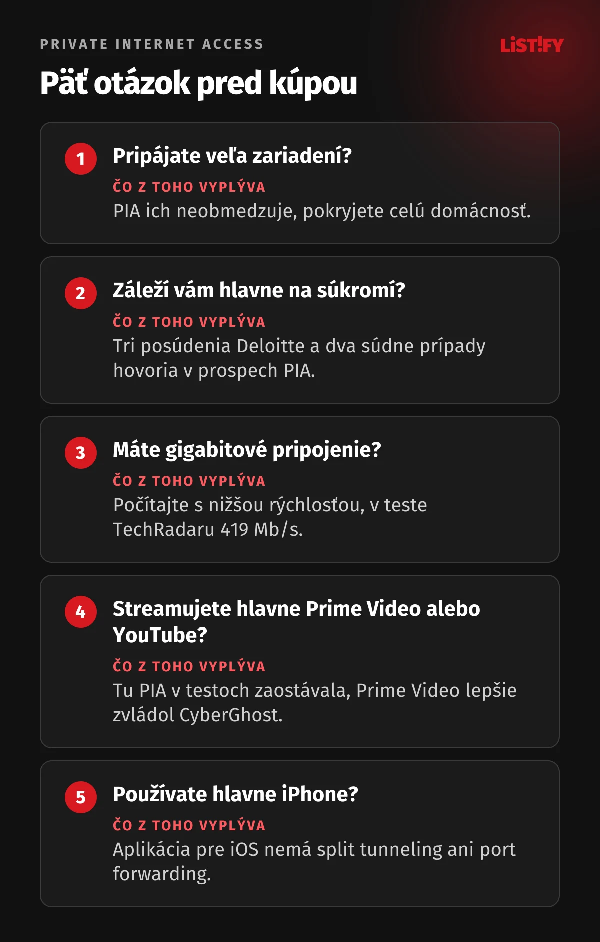 Päť otázok pred kúpou PIA: pripájate veľa zariadení, záleží vám hlavne na súkromí, máte gigabitové pripojenie, streamujete hlavne Prime Video alebo YouTube, používate hlavne iPhone