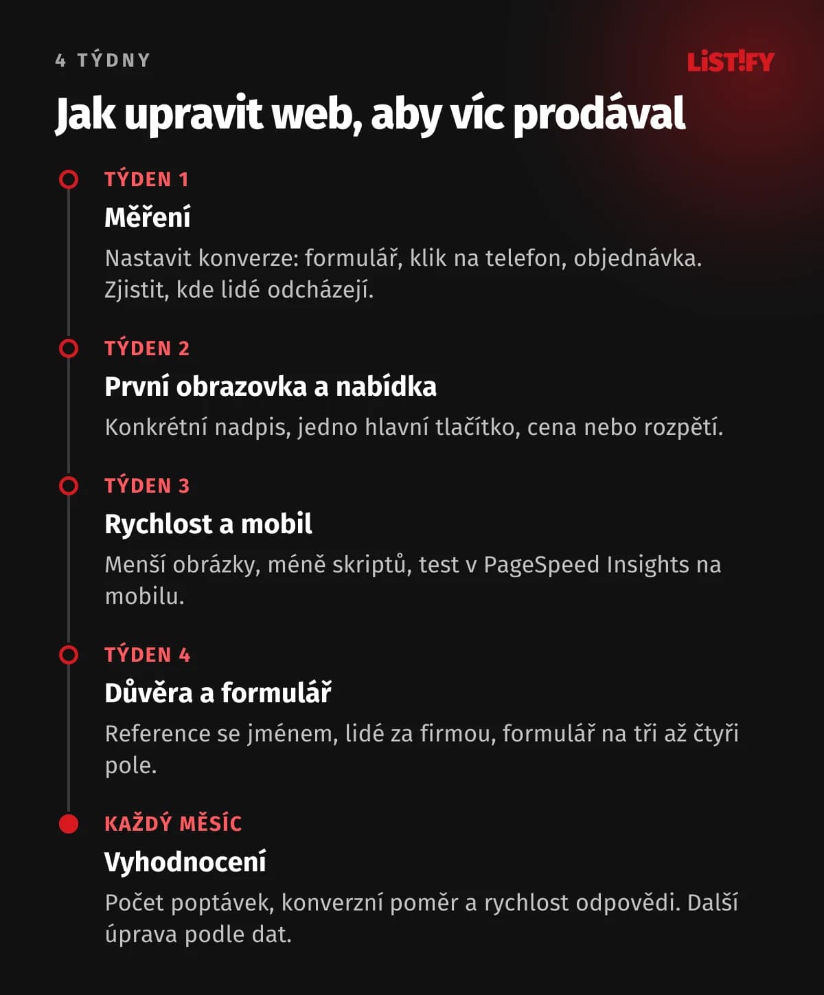 Časová osa: jak za čtyři týdny upravit web, aby víc prodával. Týden 1 měření, týden 2 první obrazovka a nabídka, týden 3 rychlost a mobil, týden 4 důvěra a formulář, pak každý měsíc vyhodnocení.