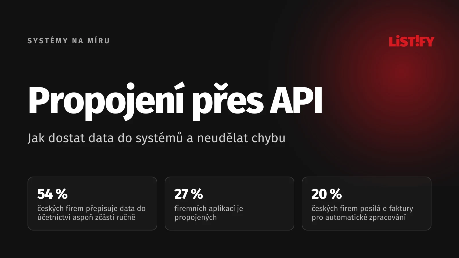Obálka článku Propojení přes API: 54 % českých firem zadává data do účetnictví aspoň zčásti ručně, ve velkých firmách je propojených 27 % aplikací