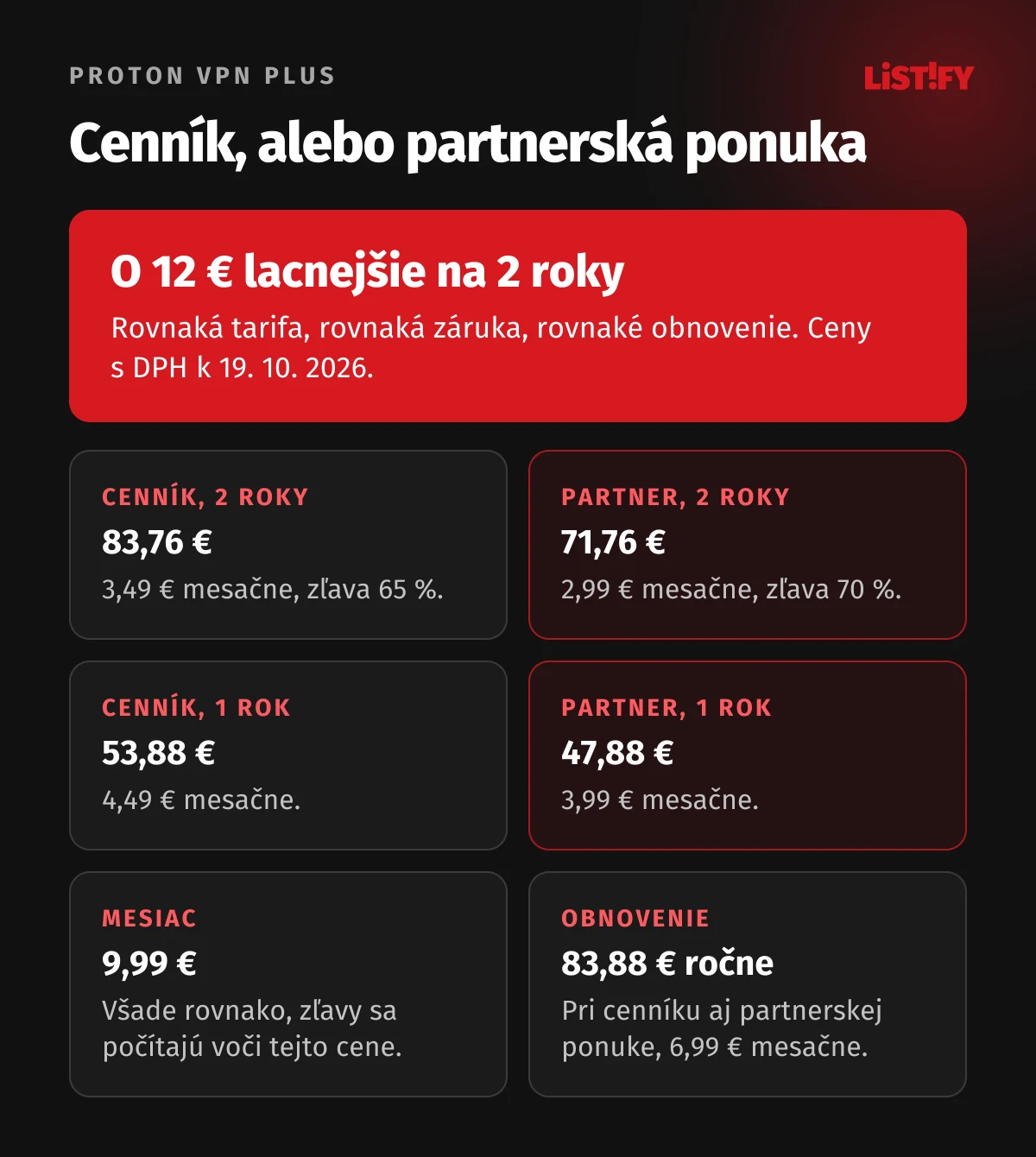 Cenník a partnerská ponuka Proton VPN Plus s DPH: 2 roky 83,76 € a 71,76 €, 1 rok 53,88 € a 47,88 €, mesiac 9,99 € v oboch, obnovenie 83,88 € ročne v oboch